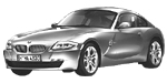 BMW E86 U2091 Fault Code